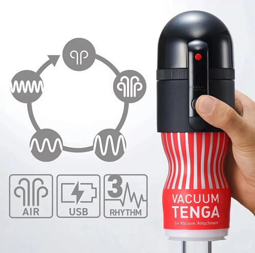 Набор Tenga Vacuum Max, мастурбатор и устройство для создания вакуума