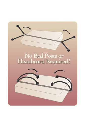 Набор для фиксации к кровати Bed Bindings Restraint Kit