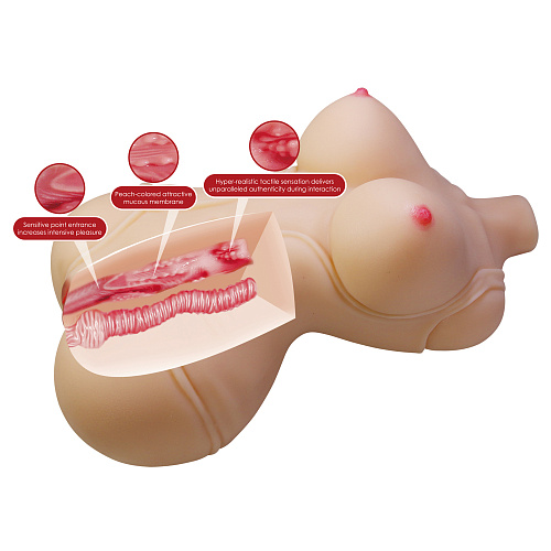 Мега-мастурбатор Diana