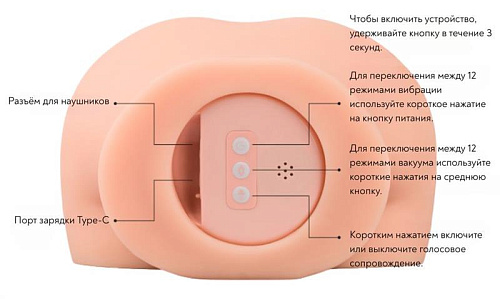 Полуторс с вибрацией, всасыванием и аудиосопровождением Cutie Lush