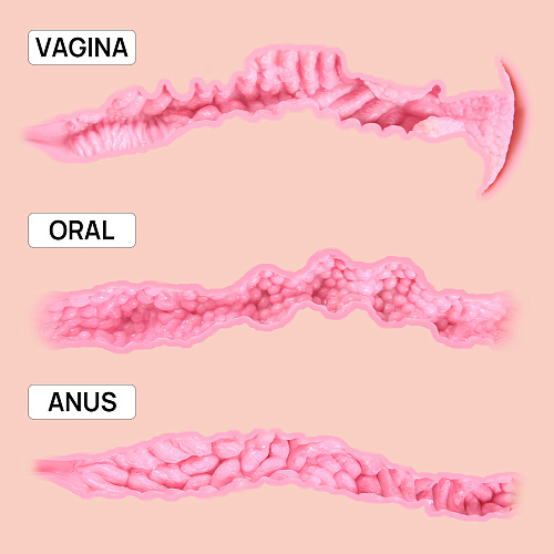 Маленькая реалистичная кукла-мастурбатор Kokos Valentina